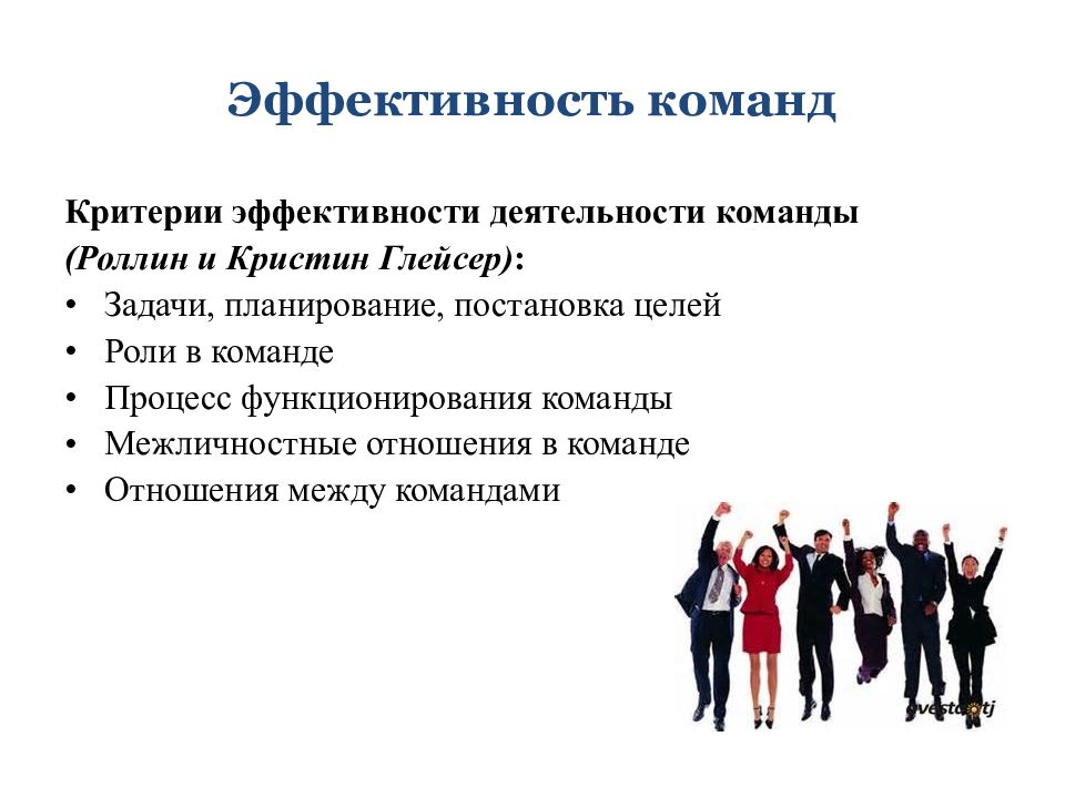 Цели умения работать в команде. Критерии эффективной команды. Эффективность деятельности команды. Критерии эффективности работы команды. Критерии эффективной работы команды.