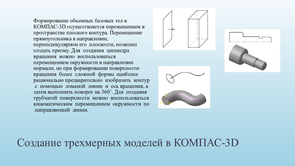 Инструменты создания объемных моделей