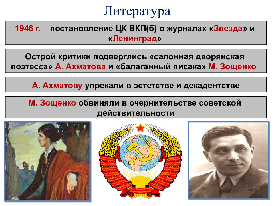 Идеология и культура 1945 1953 презентация