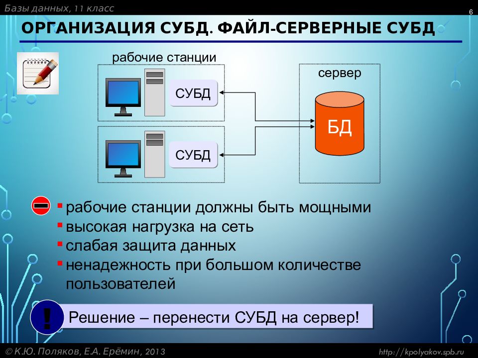 Слабые сети. Файл-серверные СУБД. Типы систем управления базами данных. Файл-серверные СУБД примеры. Файл-серверные СУБД Paradox.