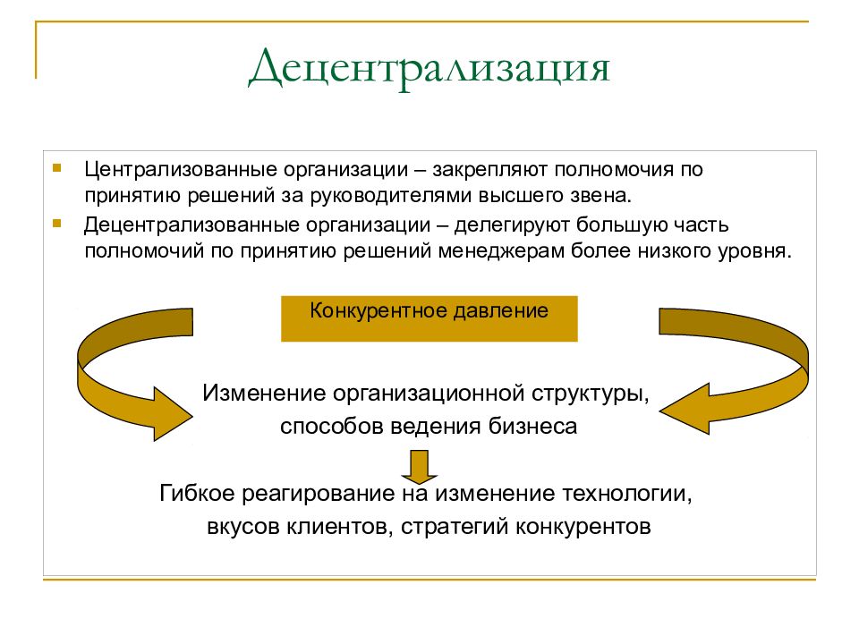 Децентрализация это. Децентрализация. Централизация и децентрализация полномочий. Способ децентрализованного управления. Централизованные организации.