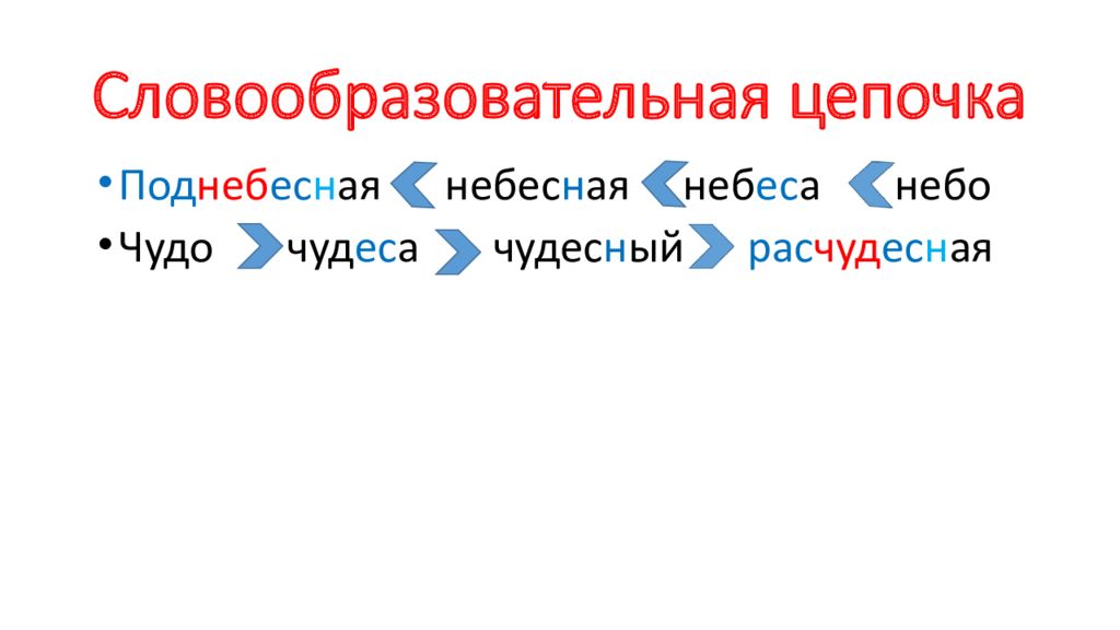 Пропущенное слово в словообразовательной цепочке