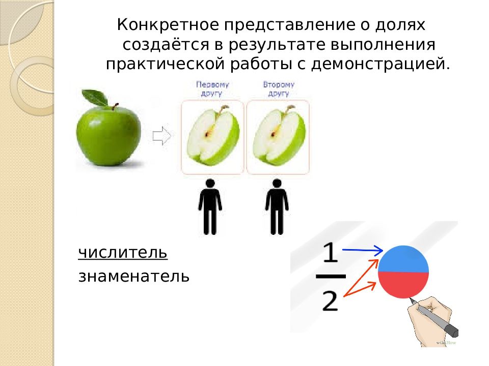 Определенное представление. Конкретное представление о единицах представления длины. Конкретное представление километра.