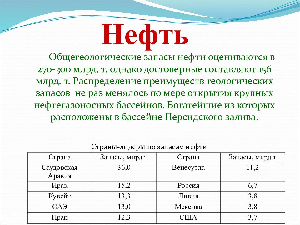 География 10 класс презентация природные ресурсы