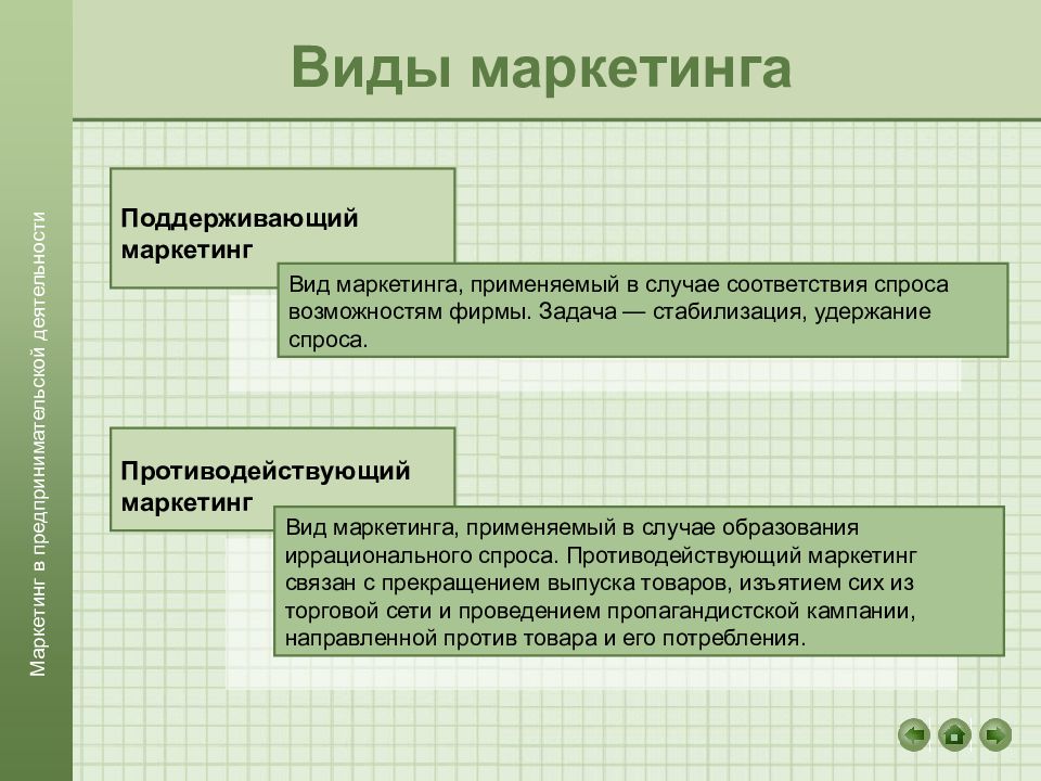 Маркетинговый спрос. Маркетинг виды работ. Поддерживающий вид маркетинга. Формы маркетинга в предпринимательстве.. Поддерживающий вид маркетинга пример.