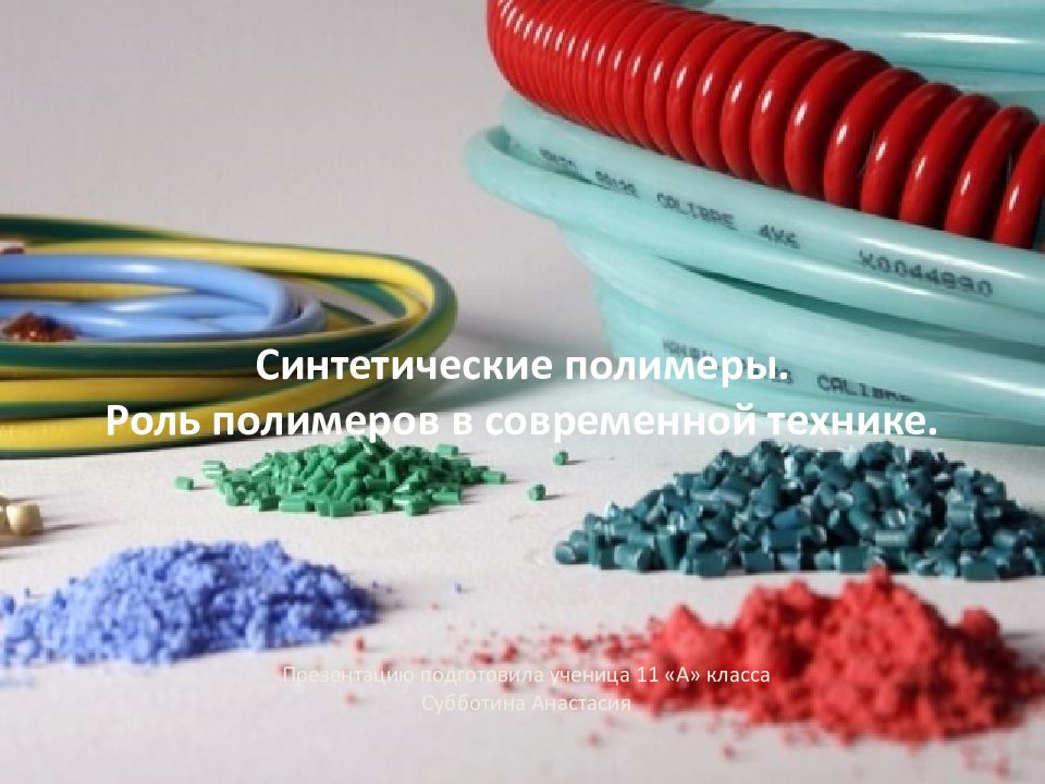 Синтетические полимеры. Роль полимеров в современной технике. Презентацию