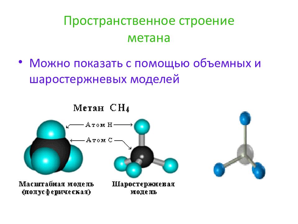 Роль метана. Электронное и пространственное строение молекулы метана. Шаростержневая модель алканов. Алканы пространственное строение. Структурное строение метана.