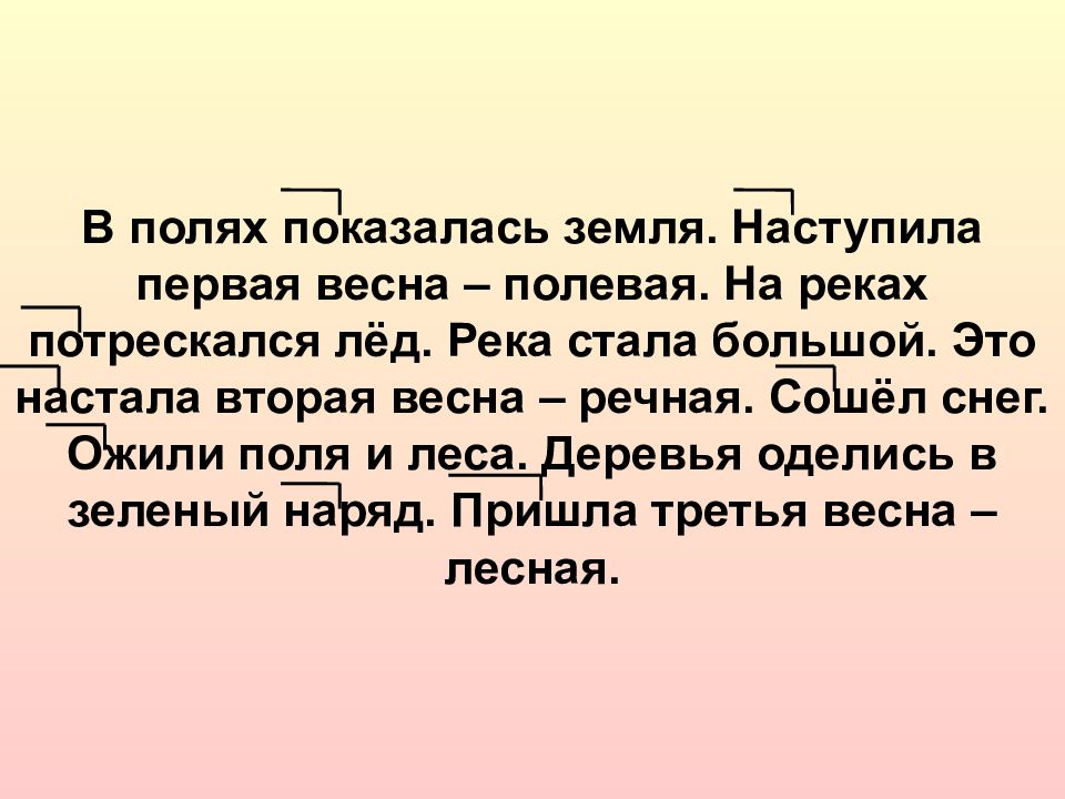 Наступила земля. Земля показалась. В полях показалась земля наступила первая. Первой приходит Весна Полевая. Первая Весна Полевая , вторая.