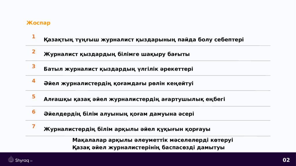 Қазақтың тұңғыш журналист қыздары