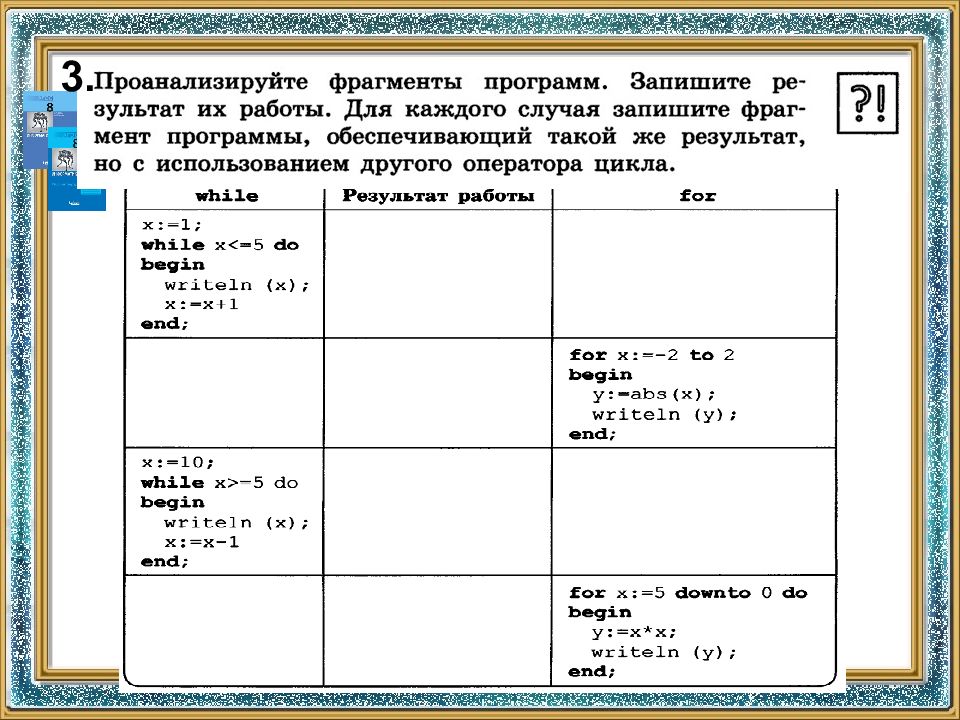 Урок 33 16 мая 2022 г. Практическая работа № 9. Решение задач по разработке и