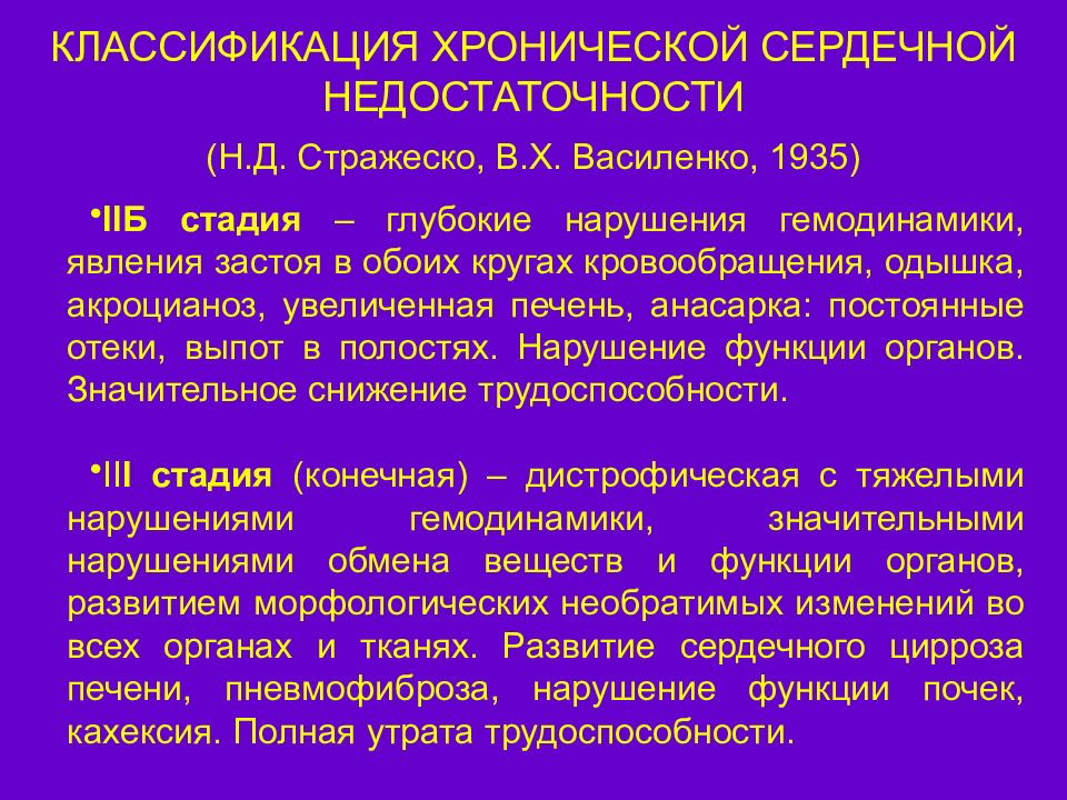 Хроническая сердечная недостаточность презентация