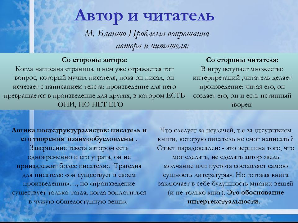 Анализ культурного текста. Техника вопрошания «ну и что?» Пример.