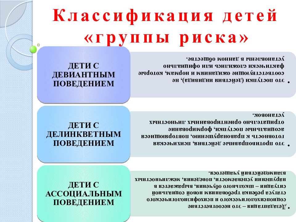 Презентация дети группы риска