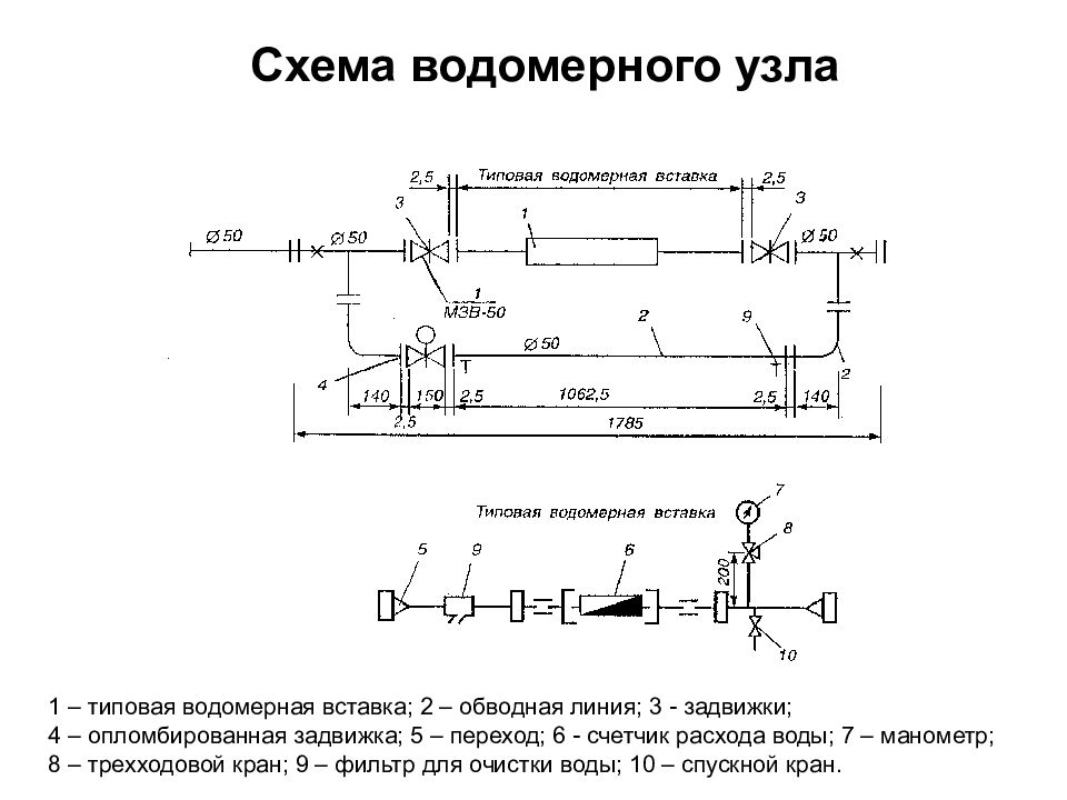 Водомерный узел без обводной линии схема