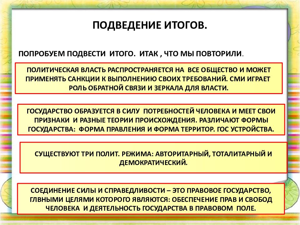 Правильная страна. Подведение итогов по военно политической работе. Политическая власть распространяется на. Подведение итогов по военно политической работе пример. Ш монтескьё много размышлял о справедливом устройстве государства.