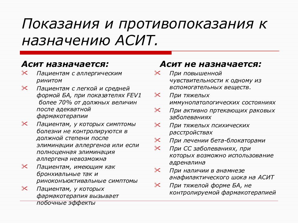 Аллерген специфическая иммунотерапия презентация