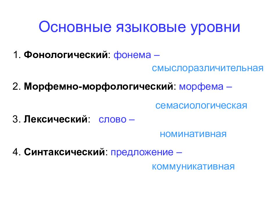 Единицы языка уровни языковой системы презентация 10 класс