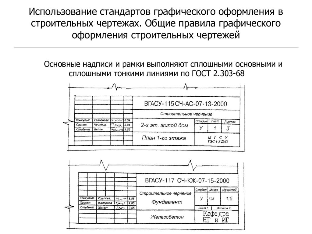 Название чертежа. Штамп строительного чертежа ГОСТ. ГОСТ на штампы чертежей рабочей документации. Основная надпись в чертежах по строительству. Заполнение штампа рабочей документации ГОСТ.