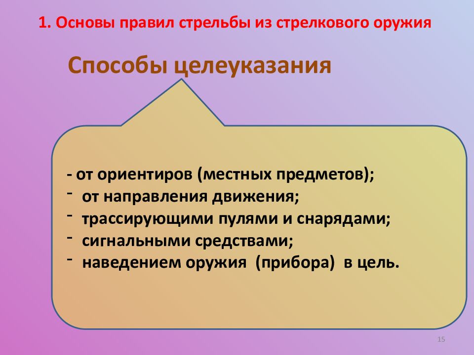 Правило основа. Правила основа. Основы и правила стрельбы из стрелкового оружия.