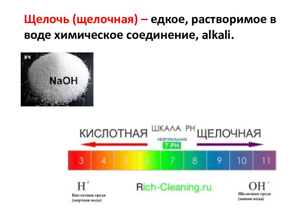 Щелочь или щелочь. Едкие щелочи. Щелочь.