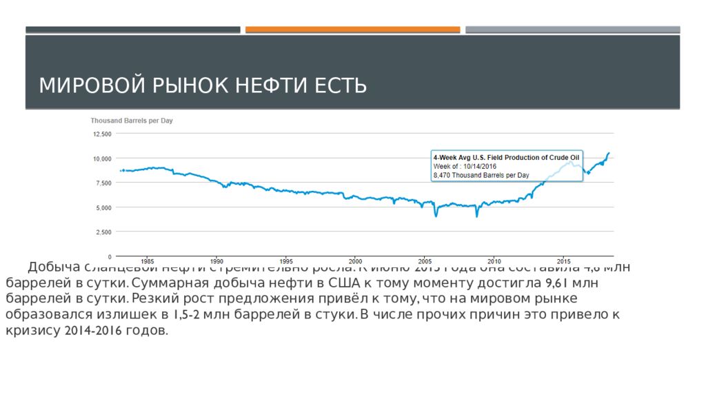 Мировой рынок нефти. Мировой рынок нефтепродуктов. Мировой рынок нефти вид рынка. Объем мирового рынка нефти. Мировой нефтяной рынок.