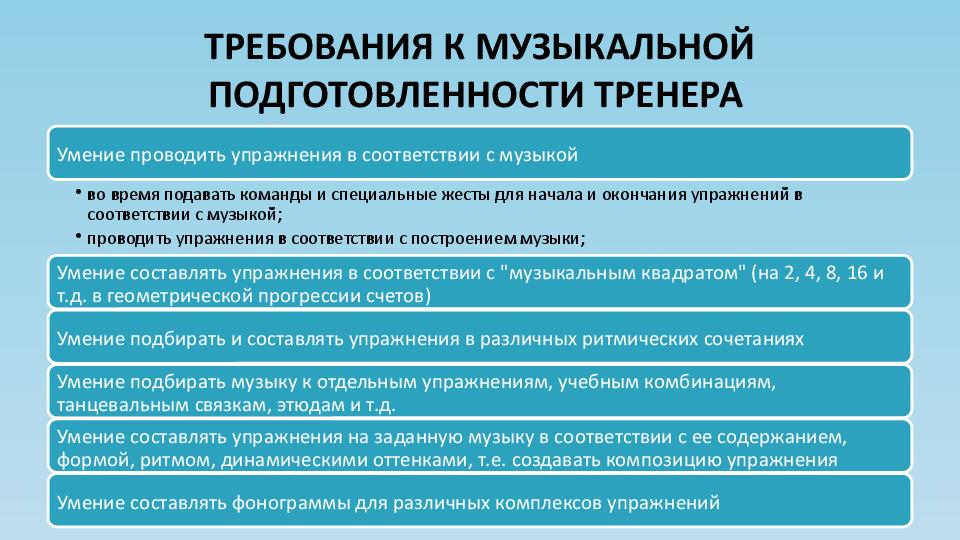 Специальные умения. Умения и навыки тренера. Упражнения на композиционные умения. Группы способностей тренера. Требования к Музыке.