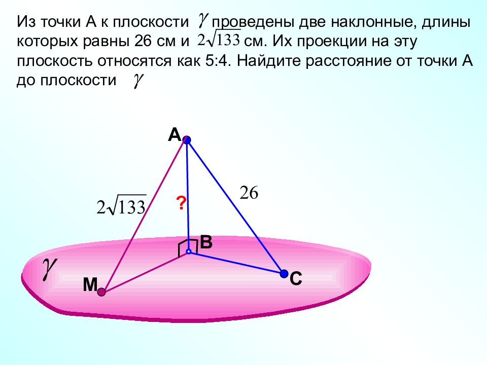 На рисунке 24 13 схематически изображены несколько наклонных плоскостей