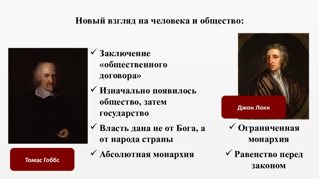 Новый взгляд на человека и общество :