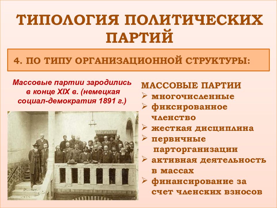 Виды политических партий. Массовые политические партии. Типология политических партий по организационному строению. Признаки массовой партии. Типология политических партий по типу организационной структуры.