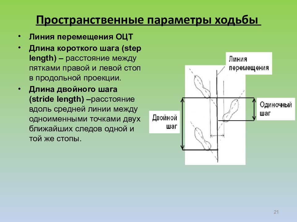 Линия перемещения