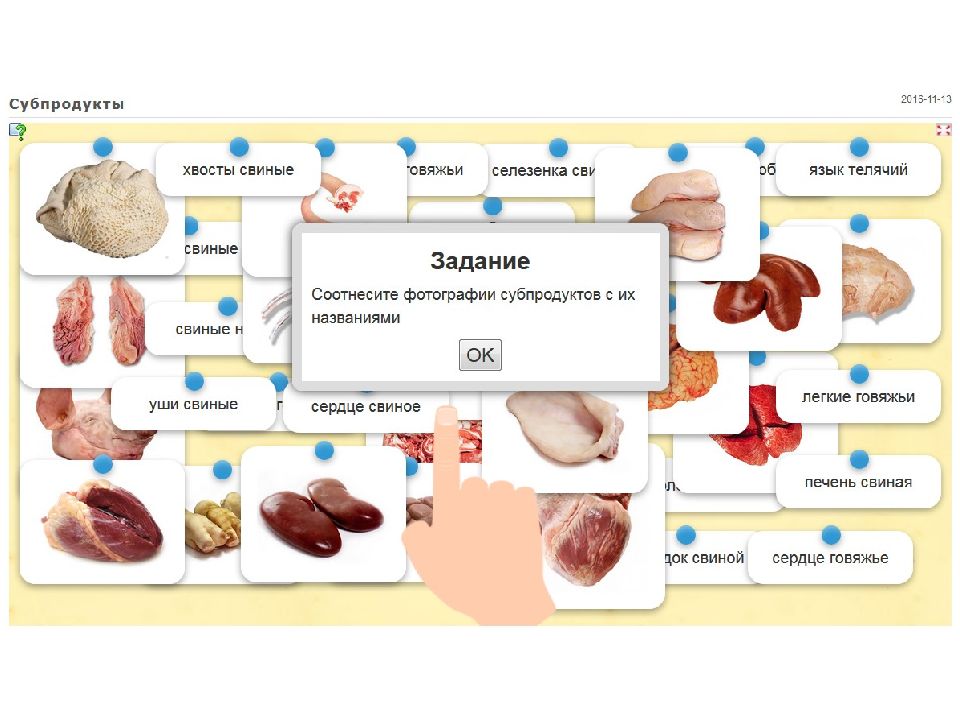 Субпродукты это. Субпродукты свиные схема. Говяжьи субпродукты схема. Презентация на тему субпродукты.