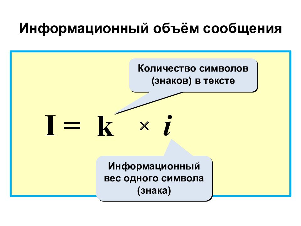 Информационный объем текста презентация