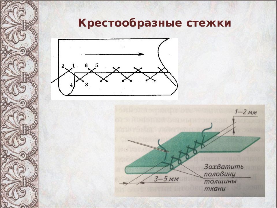 Схема ручных швов