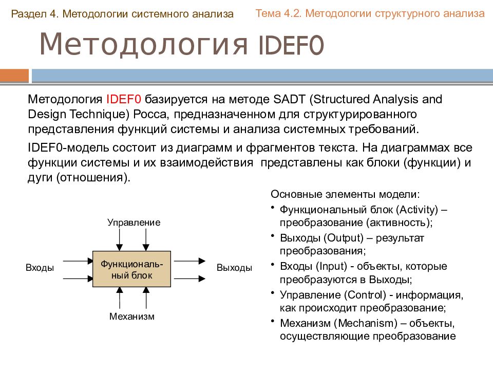 Системный анализ функциональный подход