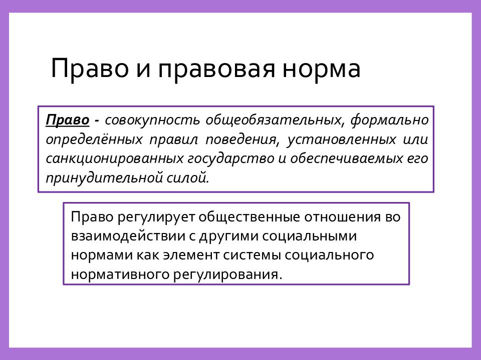 Право это совокупность норм. Правовые нормы в системе социальных норм. Право в системе социальных норм презентация. Место нормы права в системе права. Нормы права социальные правовые.