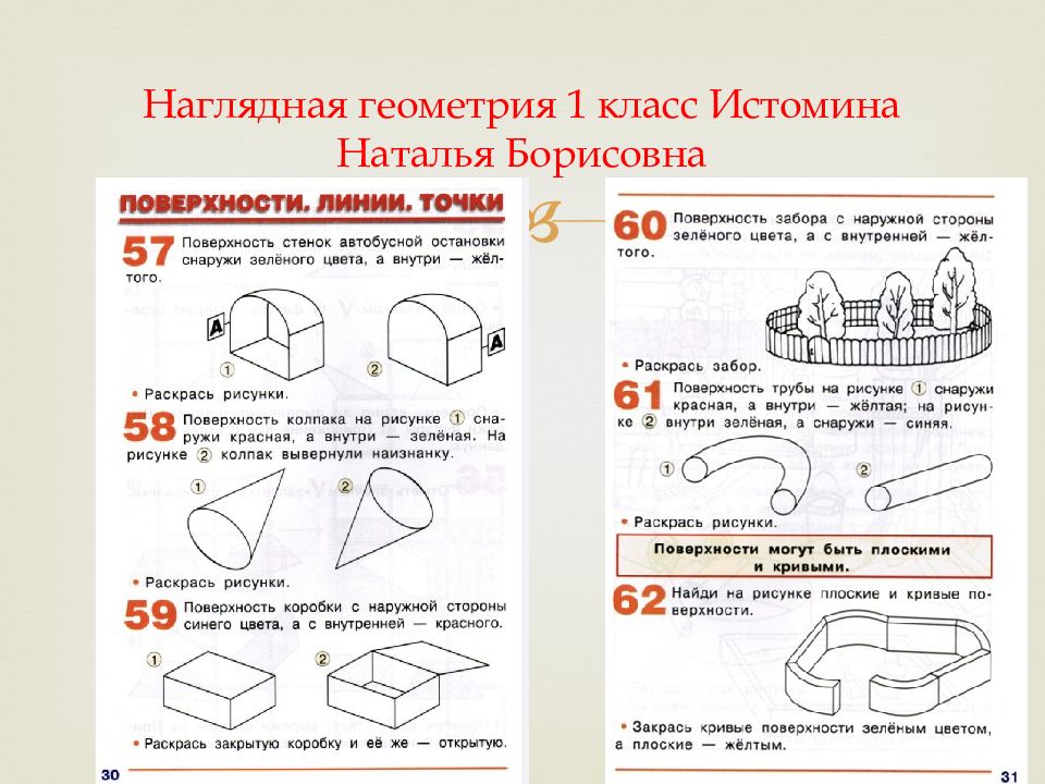 Наглядная геометрия 5. Наглядная геометрия 1 класс Истомина. Наглядная геометрия н.б.Истоминой. Наглядная геометрия 1 класс Истомина задания. Наглядная геометрия 3 класс Истомина.