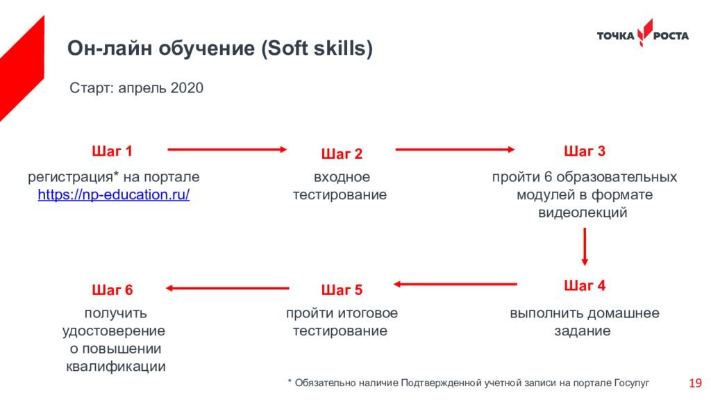 Кадастровая карта холмогорского района архангельской области