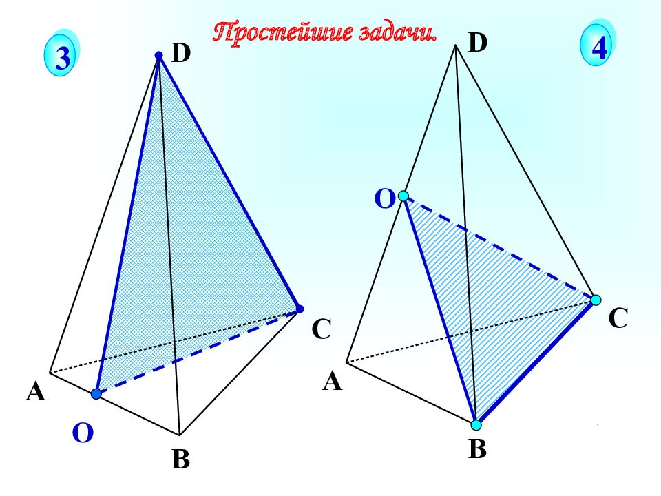 Геометрия презентация 10 класс