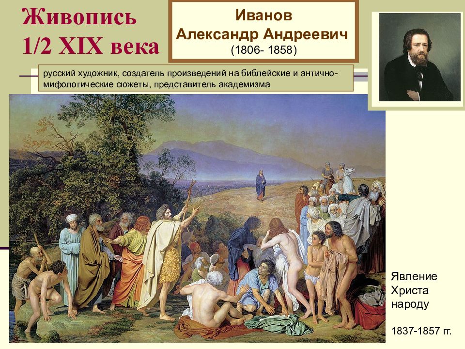 Создатель произведения. Академизм Иванов. Александра Иванова явление Христа народу золотое сечение. Академизм живопись а.а.Ивано. Иваноа академизм Александр Иванов.