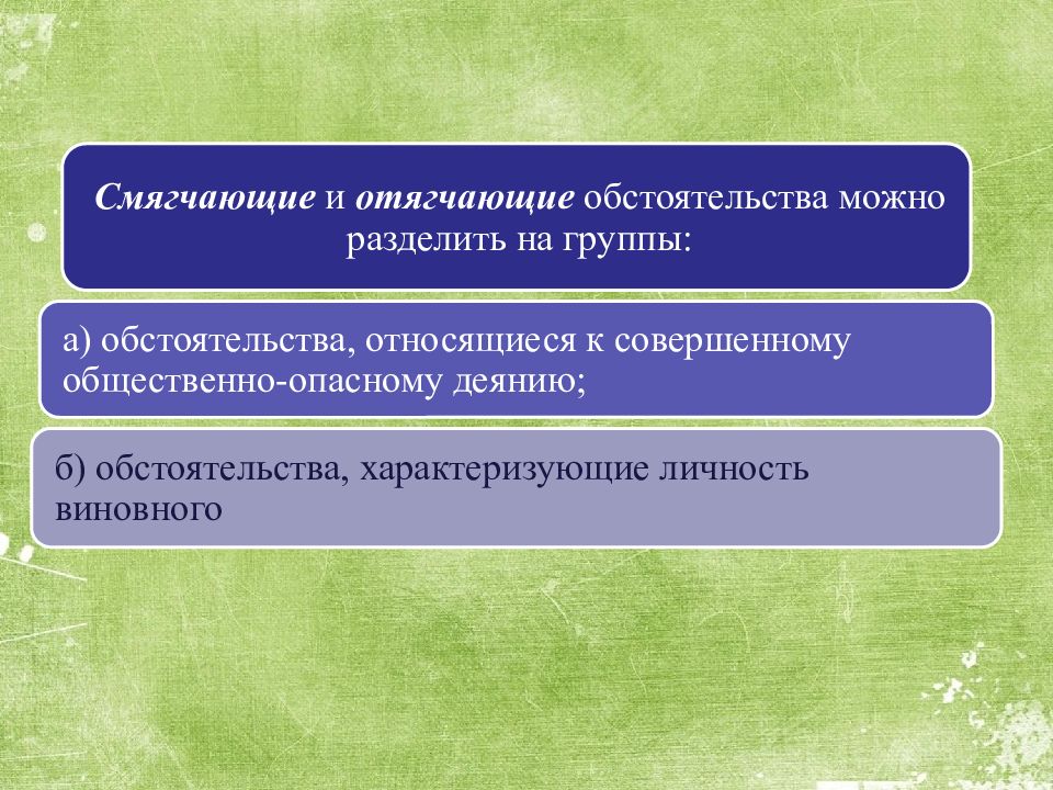 Назначение наказания презентация