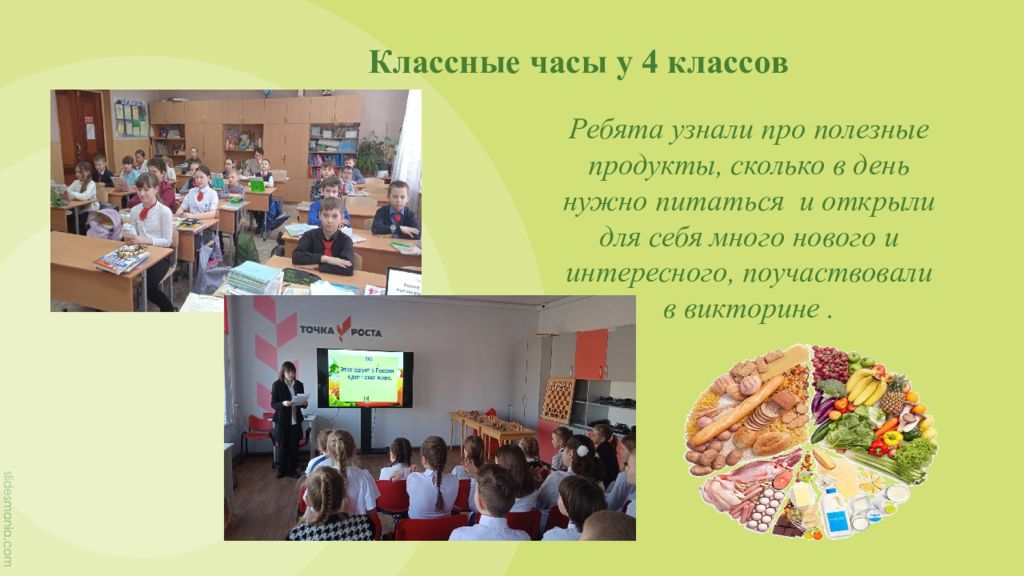Классный час здоровое питание школьников