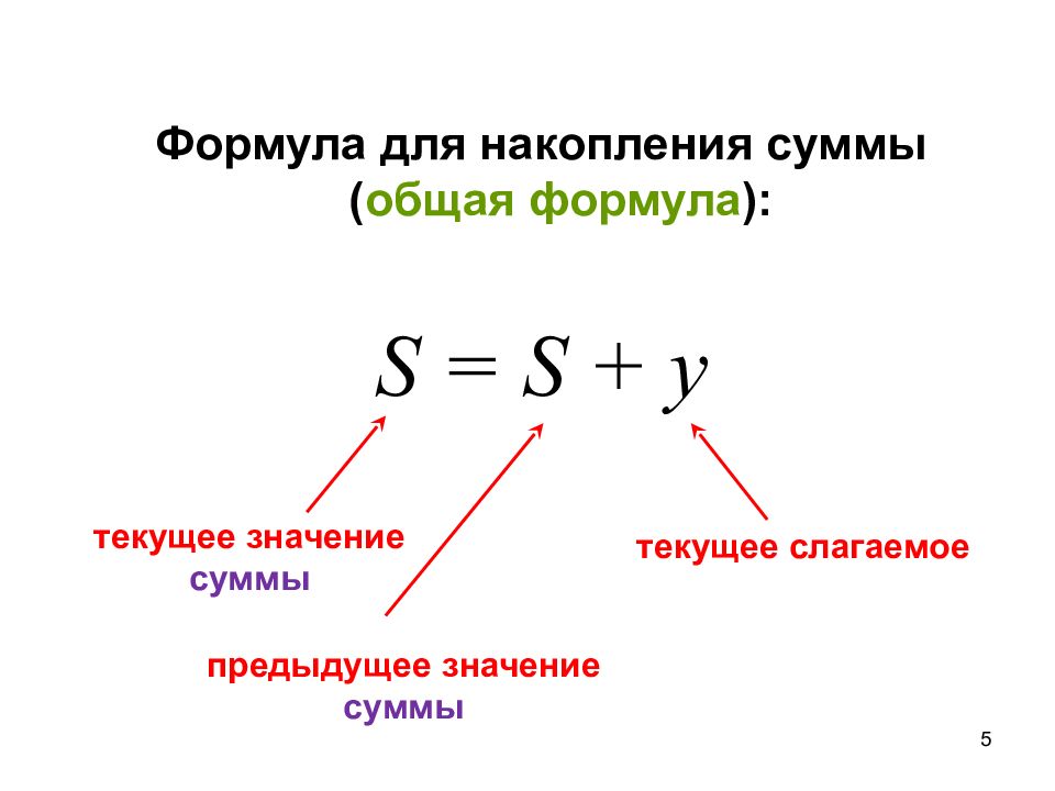 Значение суммы 20