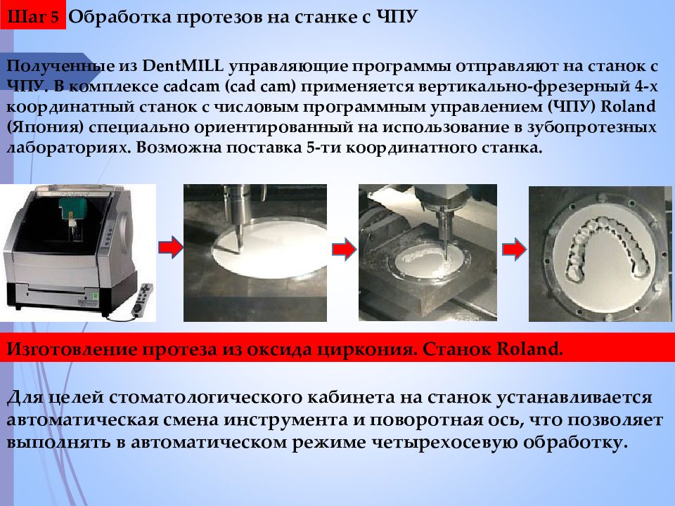 Cad cam технологии в ортопедической стоматологии презентация