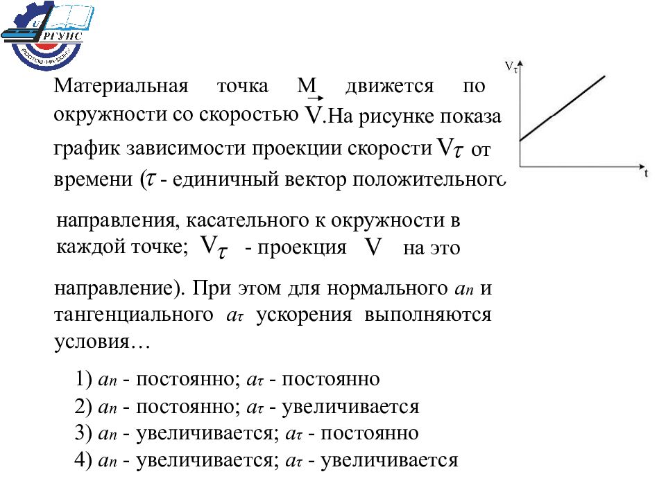 Направляющий отрезок. Направленный отрезок проведенный из начала координат в данную точку.