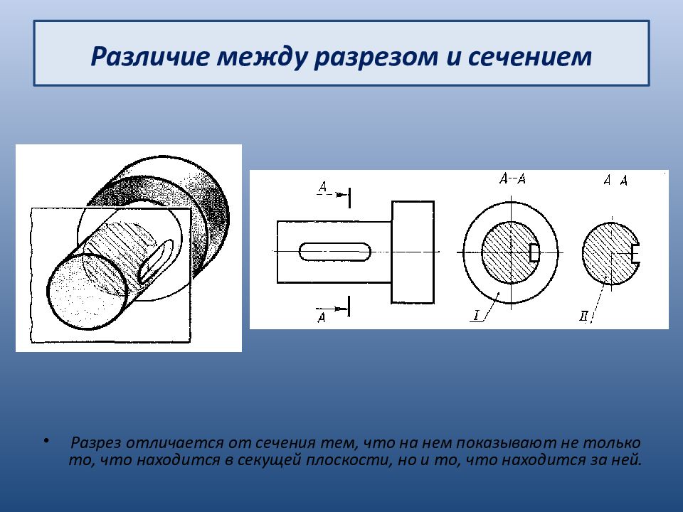 Презентация по черчению разрезы