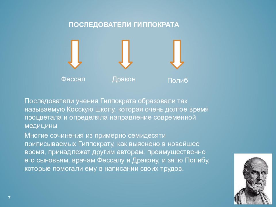 Основные положения гиппократа. Гиппократ последователи. Гиппократ и его вклад. Основные труды Гиппократа. Гиппократ презентация.