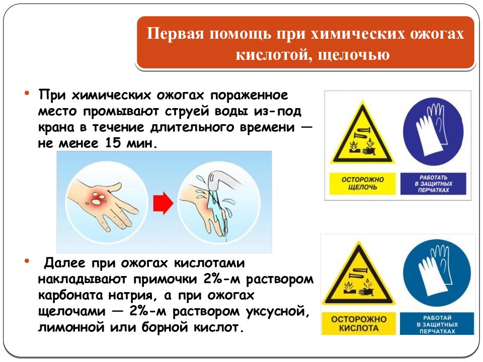 Помощь при ожогах химическими веществами. Химический ожог первая помощь. Памятка при химических ожогах. Действия по оказанию 1 помощи при химических ожогах.