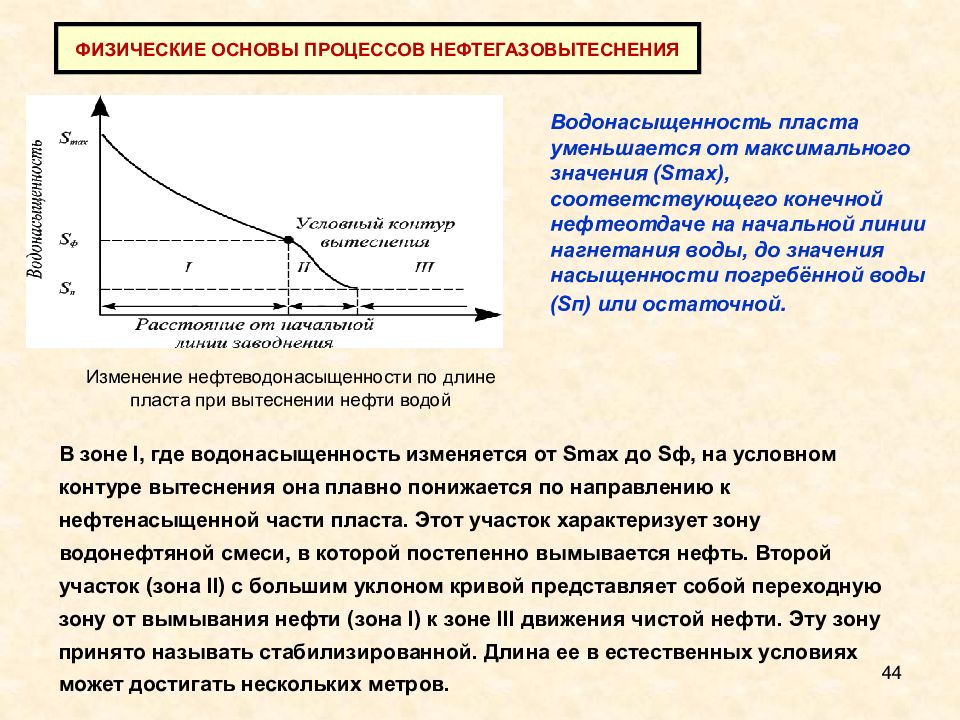 Вода порода. Водонасыщенность нефти. Поверхностно молекулярные свойства системы нефть ГАЗ вода порода. Водонасыщенность пласта. Начальная водонасыщенность пласта это.