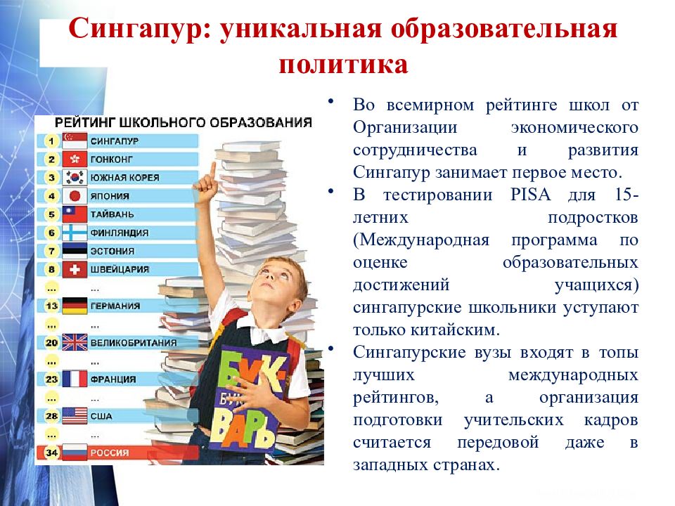 Сингапурские технологии в начальной школе презентация