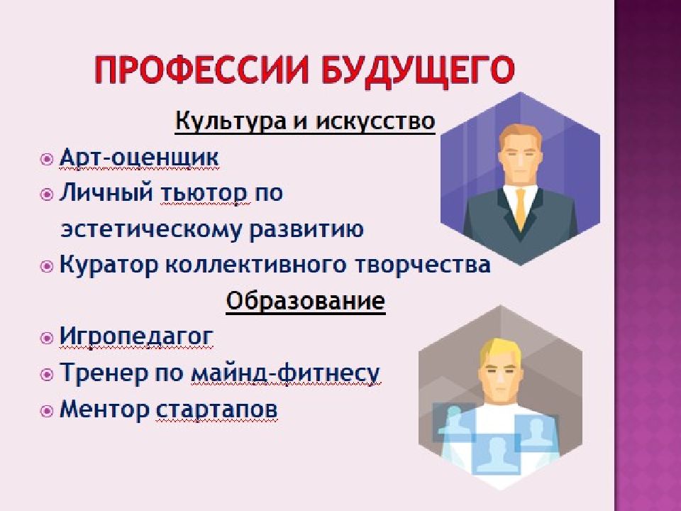 Профессии будущего